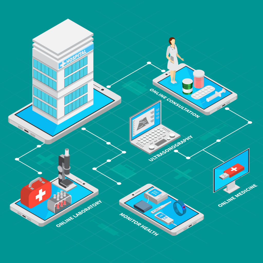digital health